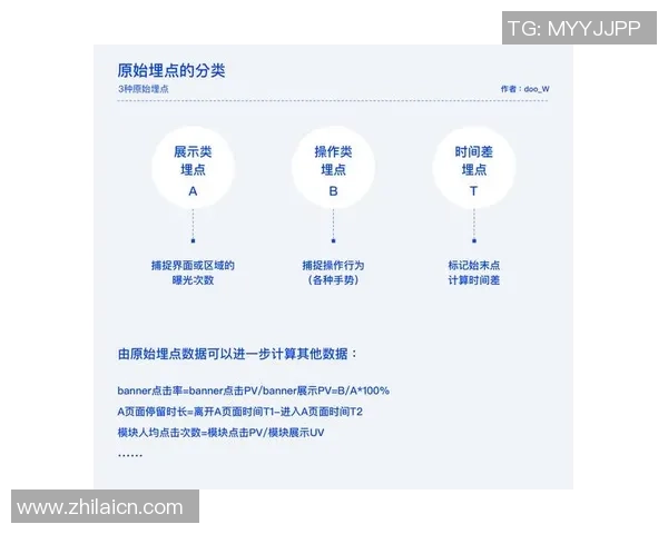 6686体育玩法全解析让你轻松掌握各种体育项目的投注技巧与策略