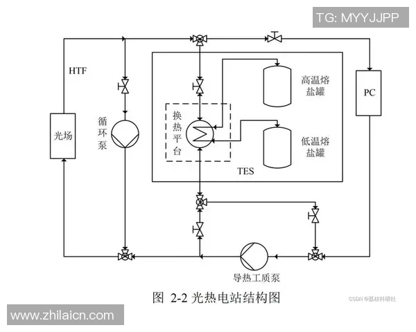 6686体育用户反馈循环机制的优化与创新探索