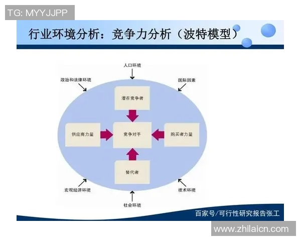 豪门国际价值主张演进及其对全球市场竞争力的影响分析 豪门国际价值主张演进及其对全球市场竞争力的影响分析