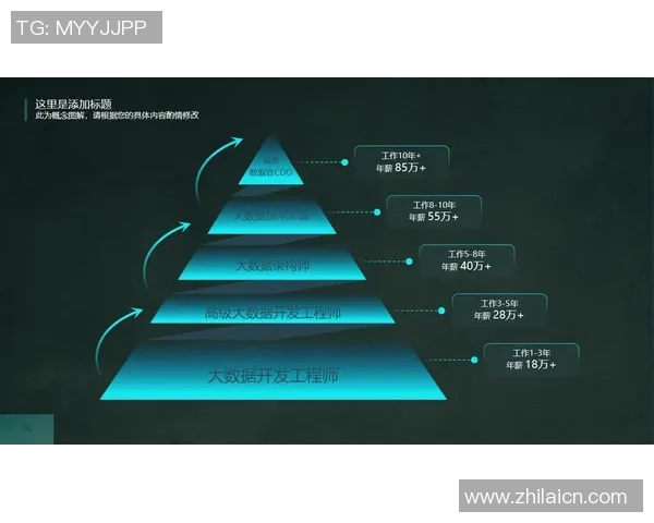 豪门国际中间件集群助力企业数字化转型与智能化升级新篇章