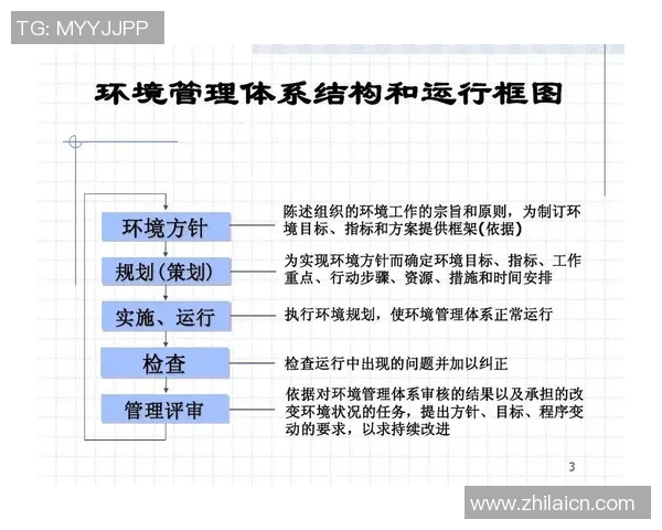 长运娱乐代码质量管理体系建设与优化策略探讨