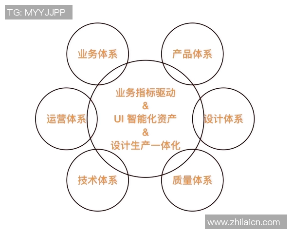 新宝GG光子计算研究的前沿探索与未来应用展望