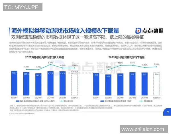 长运娱乐代码智能分析助力游戏行业创新与发展新趋势探讨 长运娱乐代码智能分析助力游戏行业创新与发展新趋势探讨