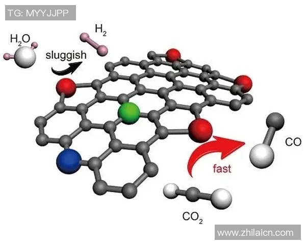 新宝GG分子计算实验探索新材料的结构与性能关系研究