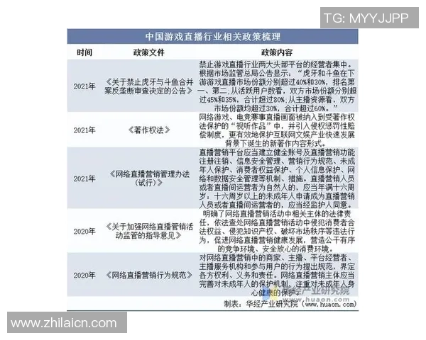 长运娱乐代码智能分析助力游戏行业创新与发展新机遇 长运娱乐代码智能分析助力游戏行业创新与发展新机遇