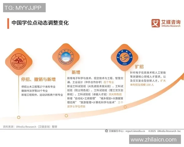 就业岗位创造带动百万级直接与间接就业人数的全面分析与展望 就业岗位创造带动百万级直接与间接就业人数的全面分析与展望